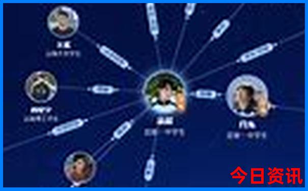 西安内蒙古自驾游最佳路线