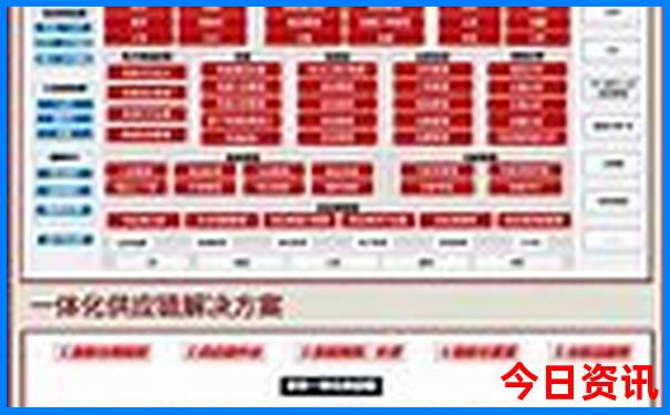 北京著名的旅游景点有哪些